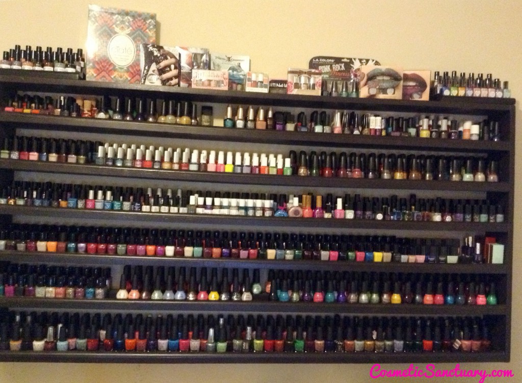 Full Display
